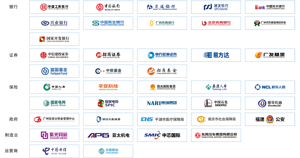 家叶移民再添成功案例！祝贺新西兰移民客户抵纽开启新生活